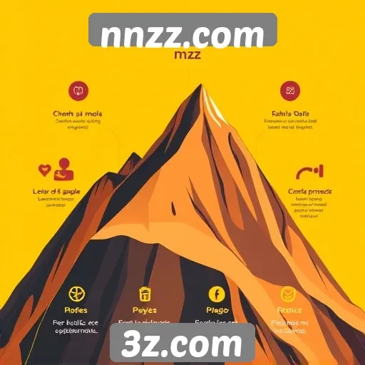 Características marcantes do design de nnzz.com