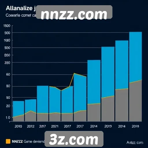 Análise da popularidade dos jogos no site nnzz.com